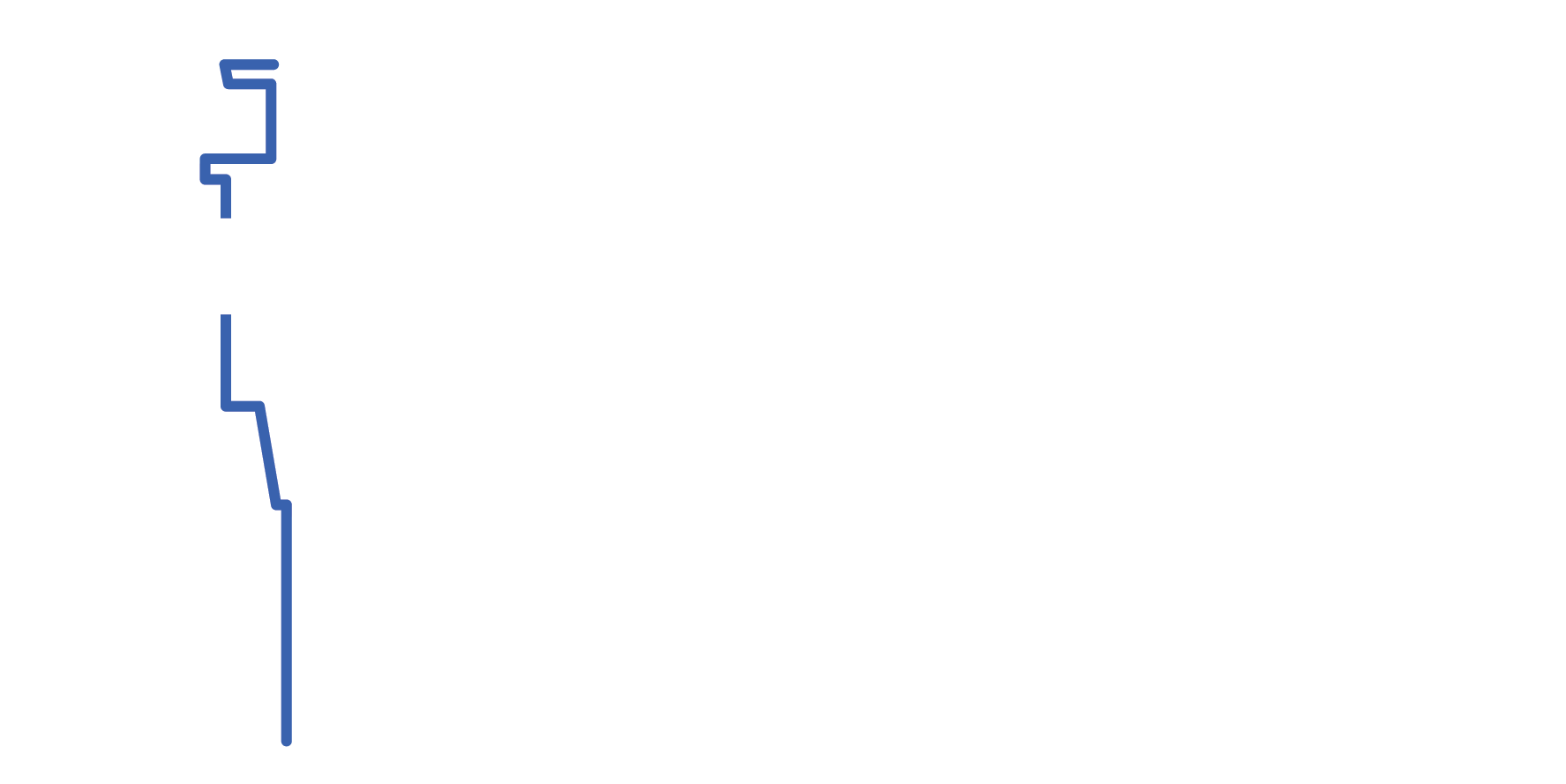 Capacita Imune